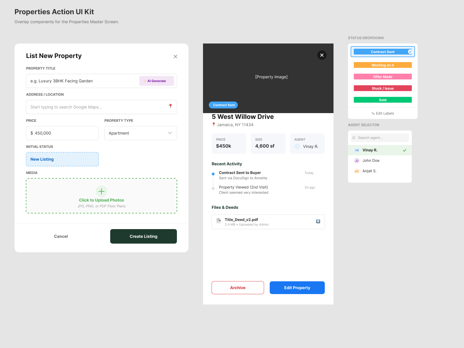 RiVirtual Property Actions